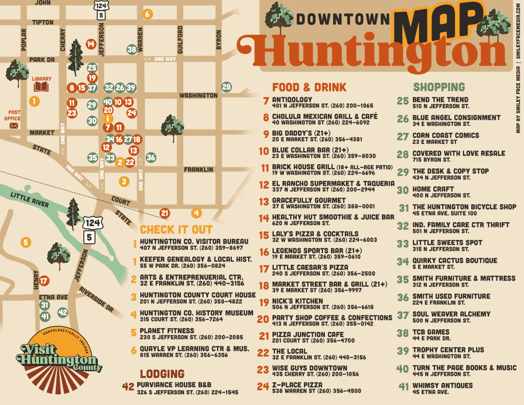 Huntington Indiana Downtown Map